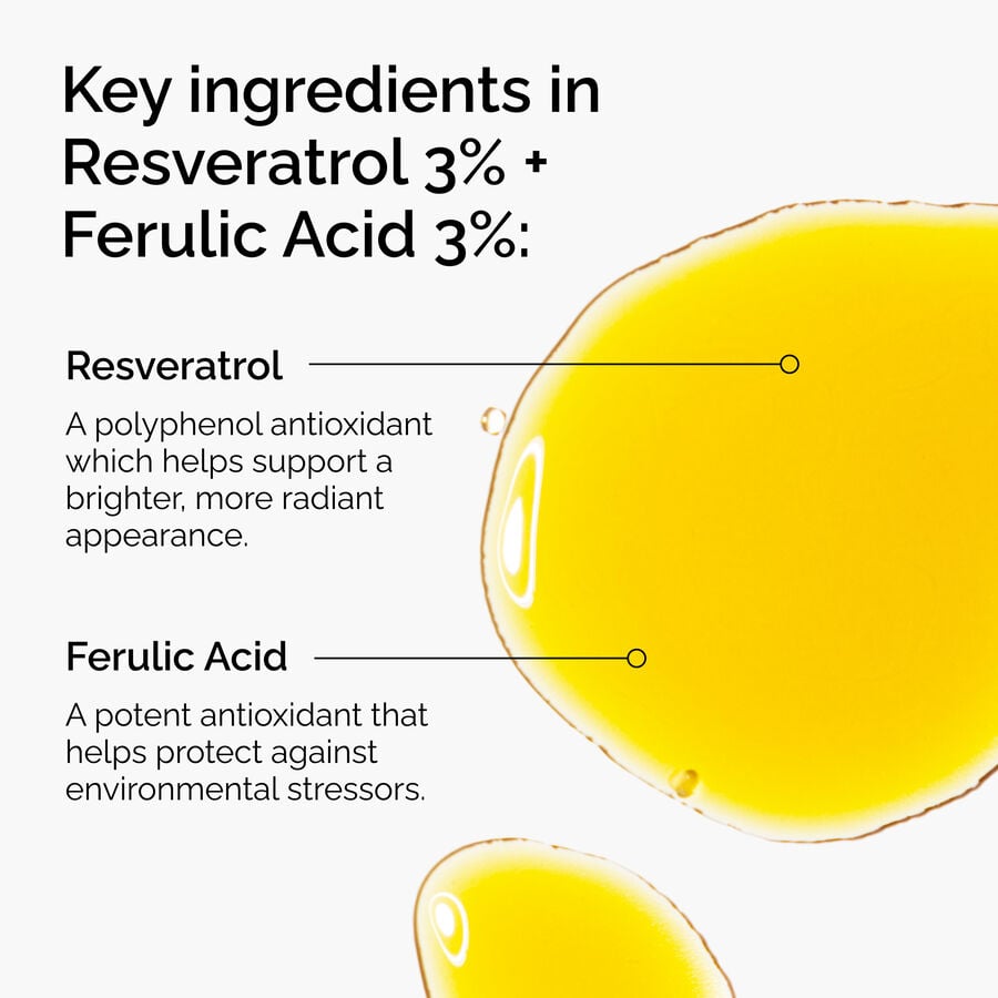 resveratrol-3-ferulic-acid-3-v9 FY25-D41247-ORD-Web-PDP-Res-3pct-Frlc-1x1-EN-2a.jpg
