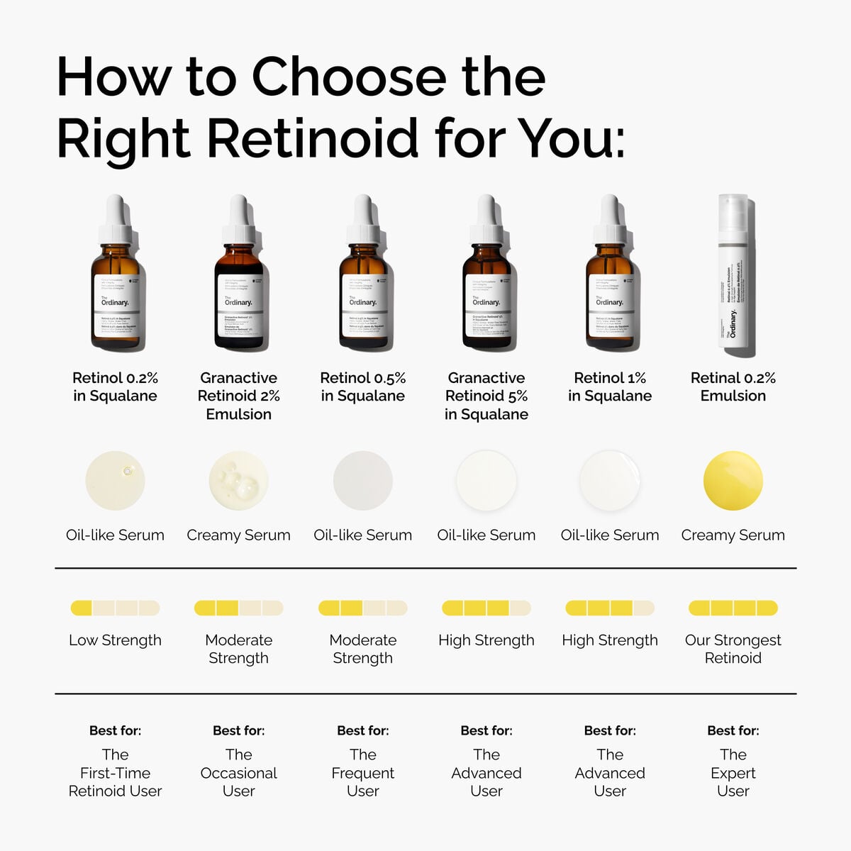 retinol-1-in-squalane-k3 FY25-D41247-ORD-Web-PDP-Rtnl-1pct-Sql-1x1-EN-5.jpg