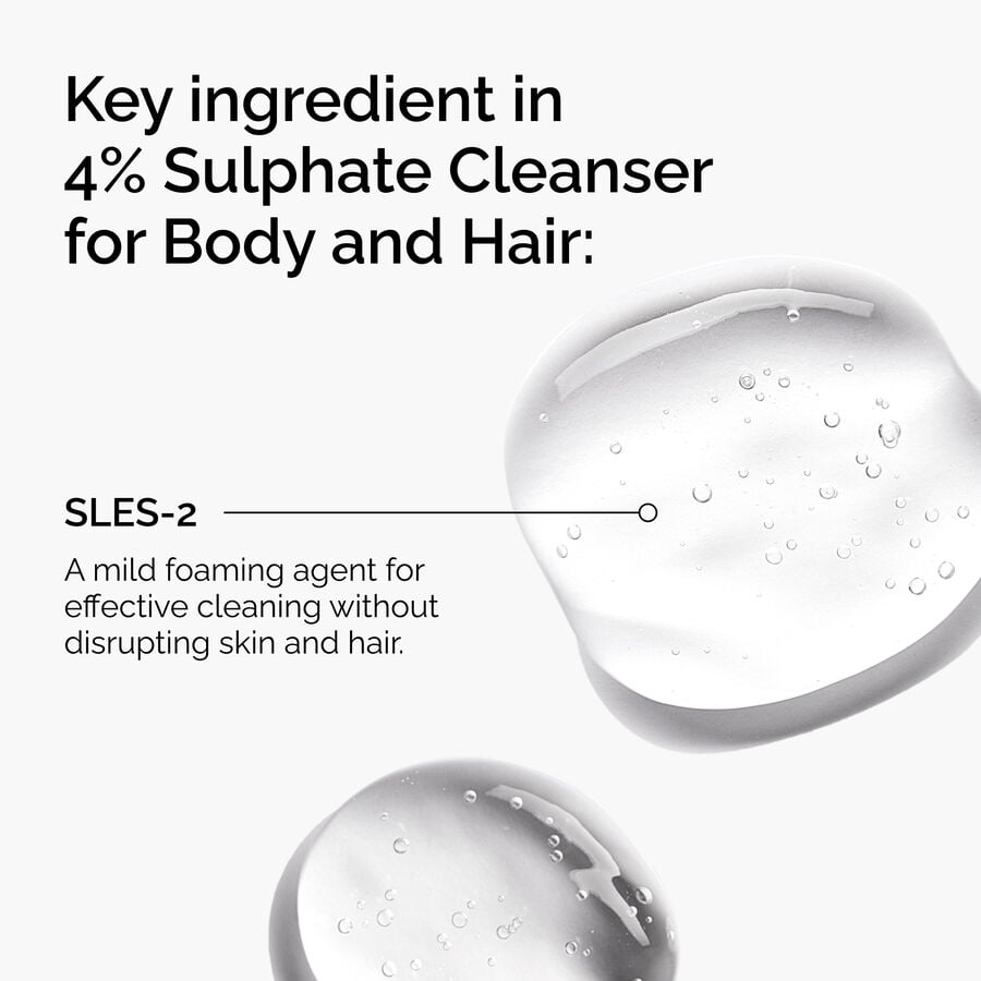 sulphate-4-cleanser-for-body-and-hair-z7 FY25-D41247-ORD-Web-PDP-Sul-Clnsr-1x1-EN-2a.jpg