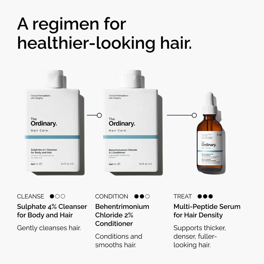 sulphate-4-cleanser-for-body-and-hair-z7 FY25-D41247-ORD-Web-PDP-Sul-Clnsr-1x1-EN-5.jpg