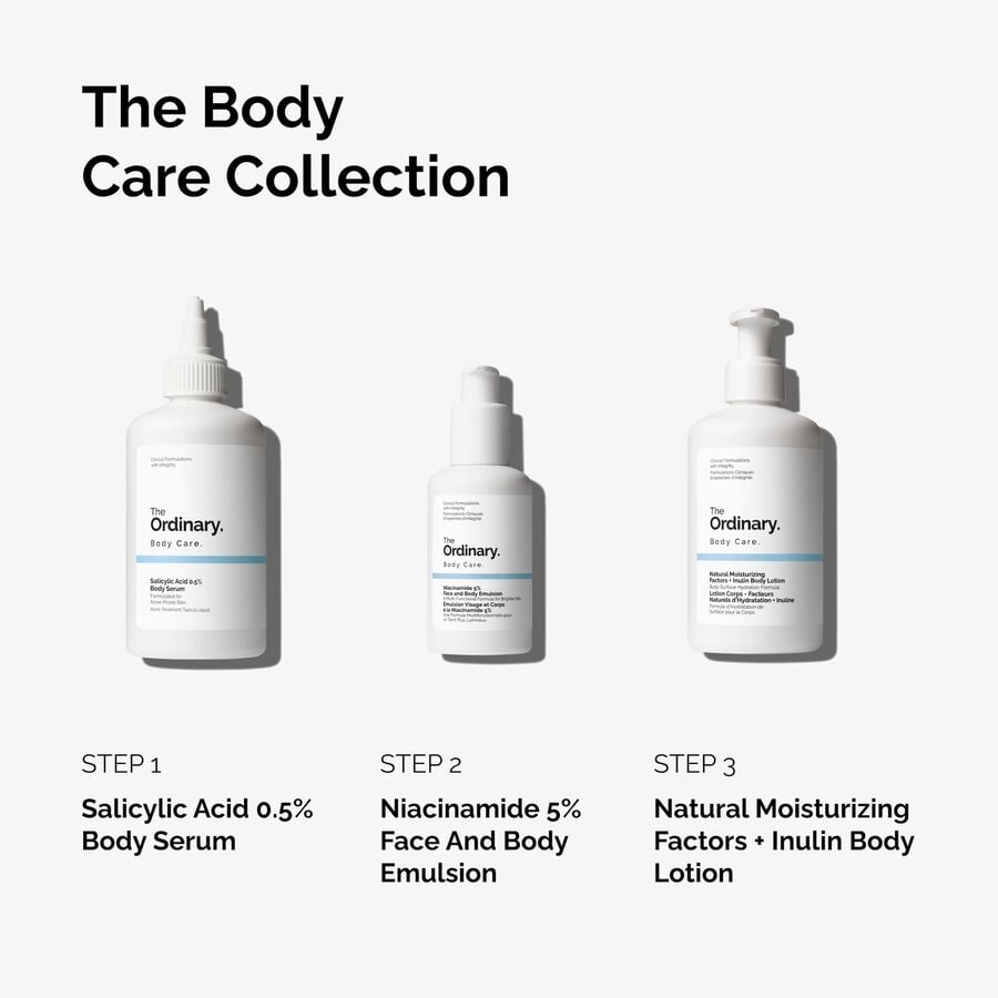 the-body-care-collection-s7 ord-body-care-collection-order-of-application-graphic.jpg