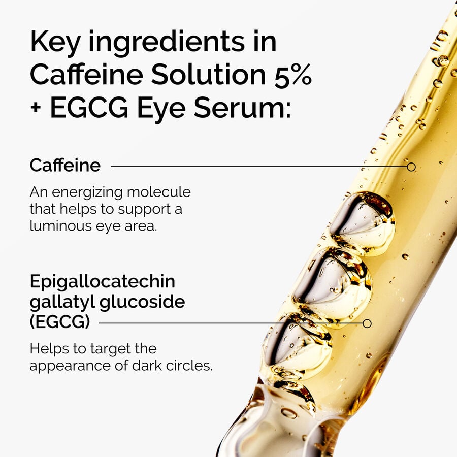 caffeine-solution-5-egcg-eye-serum-z6 ord-caffeine-5pct-egcg-eye-serum-key-ingredients-updated-graphic.jpg