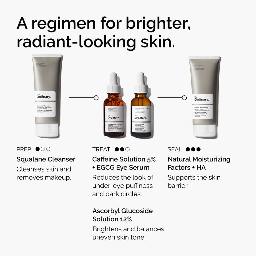 caffeine-solution-5-egcg-eye-serum-z6 ord-caffeine-5pct-egcg-eye-serum-regimen-graphic.jpg