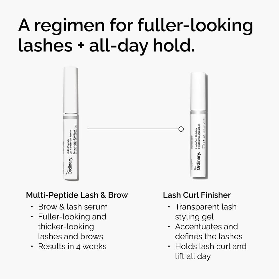 lash-curl-finisher-l5 ord-lash-curl-finisher-regimen-graphic.jpg