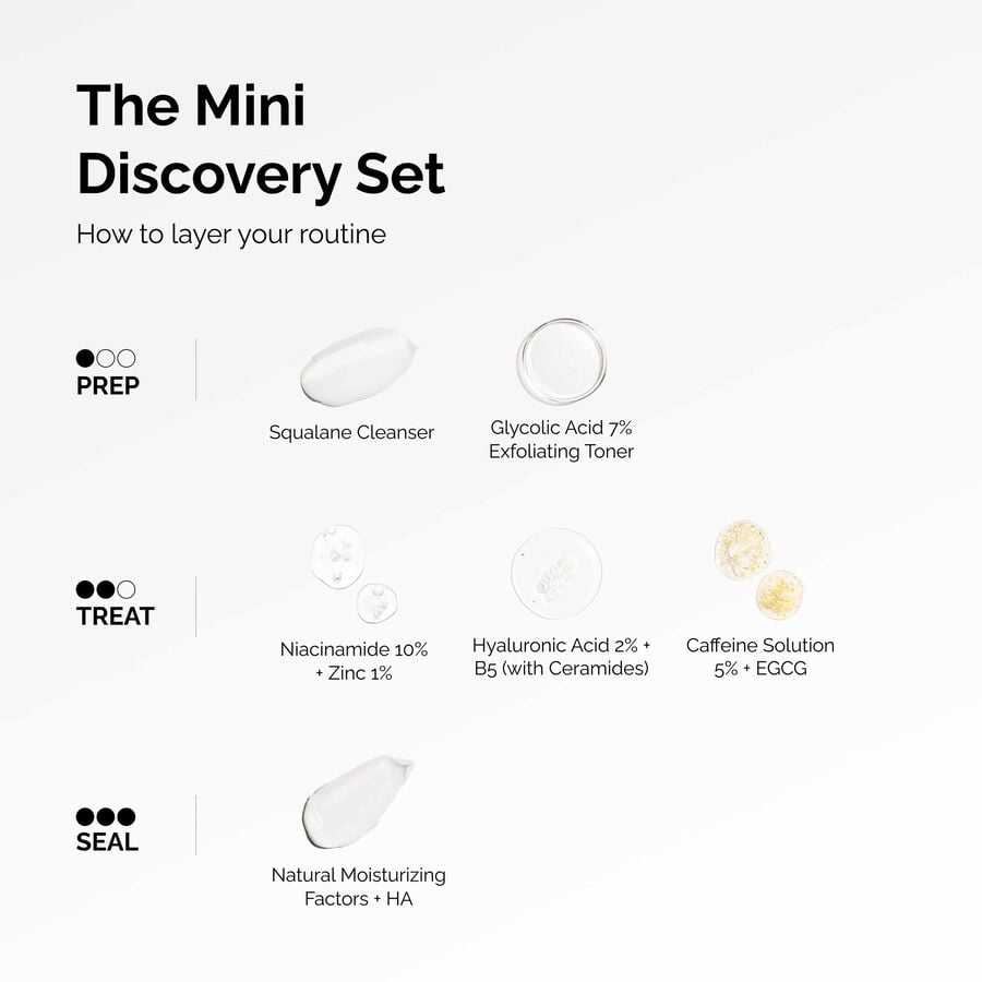 the-mini-discovery-set-o5 ord-mini-discoevery-set-layering-graphic.jpg