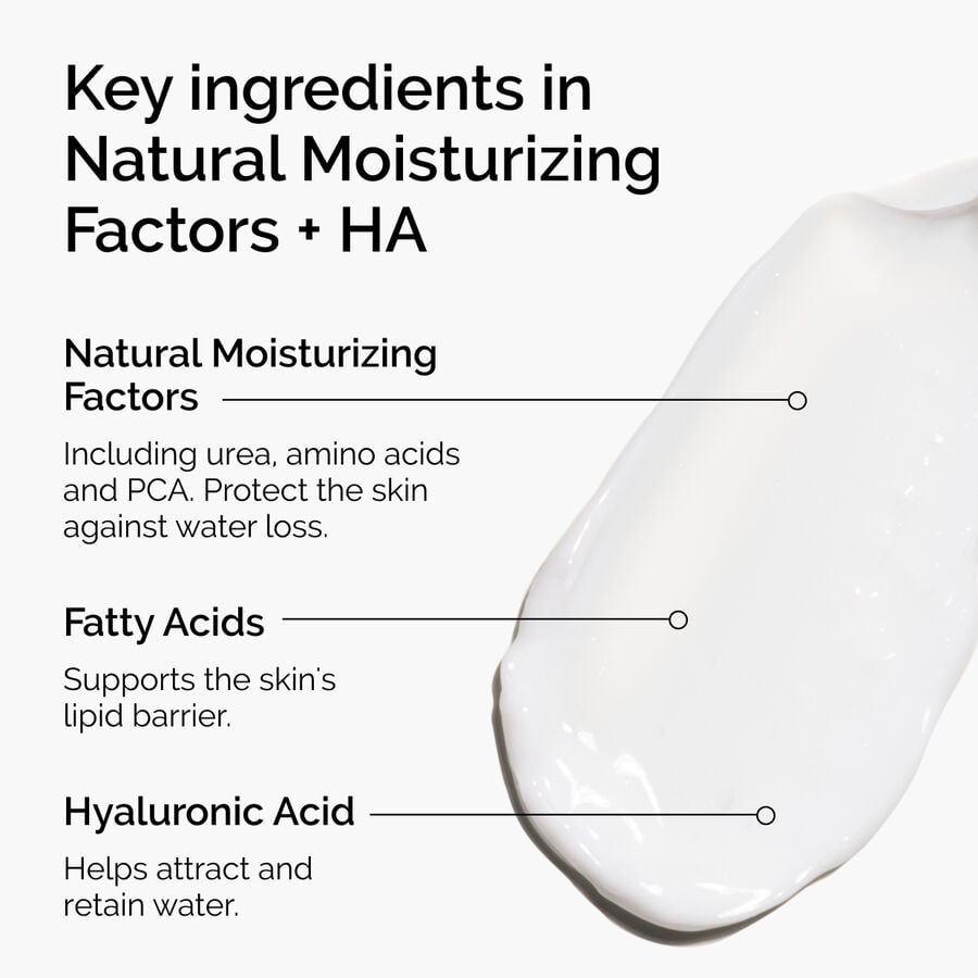 natural-moisturizing-factors-ha-k1 ord-natural-moisturizing-factors-ha-ingredients-graphic.jpg