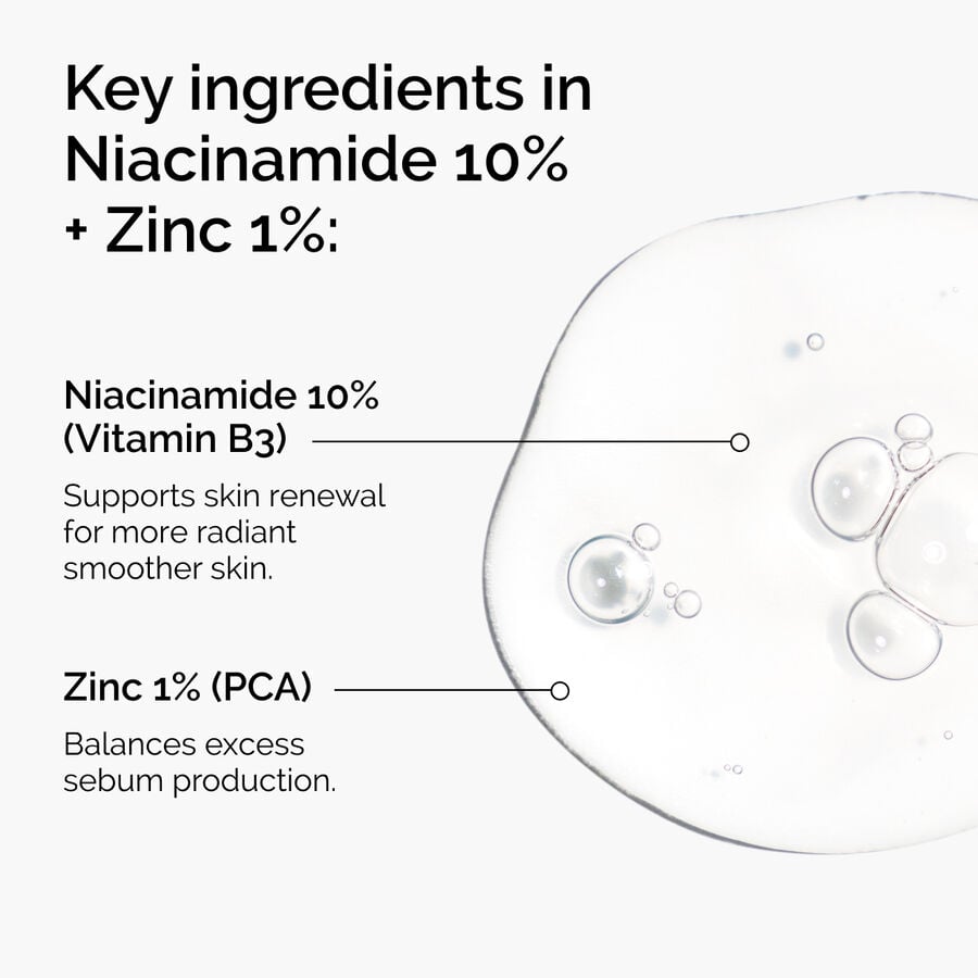 niacinamide-10-zinc-1-y8 ord-niacinamide-zinc-blemish-ingredients-graphic.jpg
