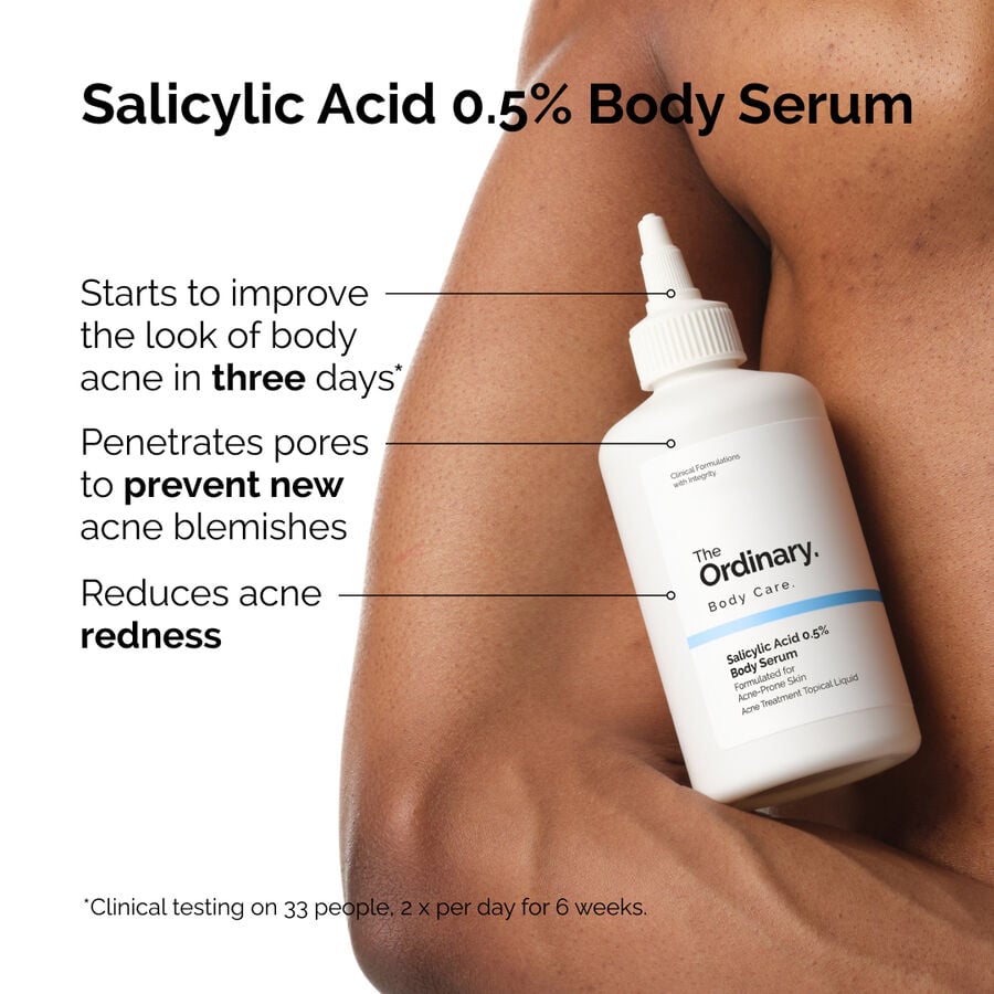the-body-care-collection-s7 ord-salicylic-05-body-serum-otc-benefits-infographic.jpg